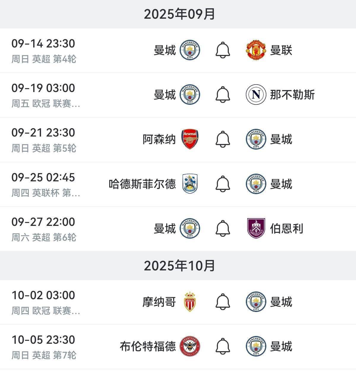 曼城崩盘前兆?12人伤缺+魔鬼赛程,瓜帅遭遇执教生涯最大危机